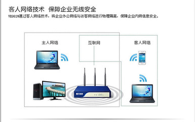 飛魚星VE982W企業(yè)上網(wǎng)行為管理無(wú)線路由器 全面解析與選購(gòu)指南